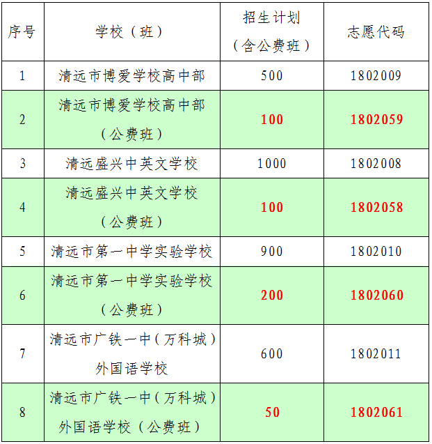 清远凤霞中学图片