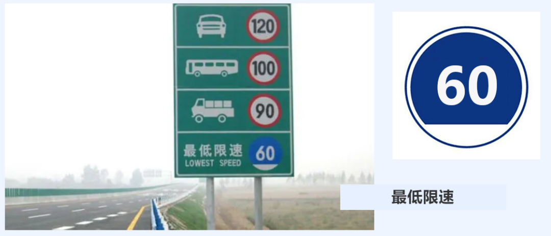 返程路上经常遇到各种各样的限速标志 尤其是高速公路上,限速标志