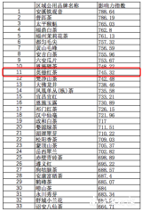 英德红茶：广东茶叶地区专用品牌作用力第一清远日报-清远Plus(图1)